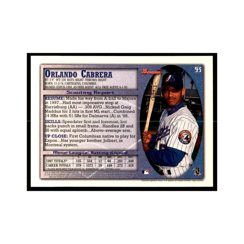 1998 Bowman Orlando Cabrera Baseball Cards #93 - Image 2 of 3