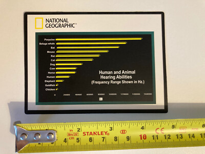National Geographic Hörfähigkeiten für Mensch und Tier