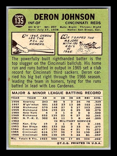 1967 Topps 1st-2nd Series #1-196 - You Pick - Volume Discounts - aaalvins - Picture 155 of 213