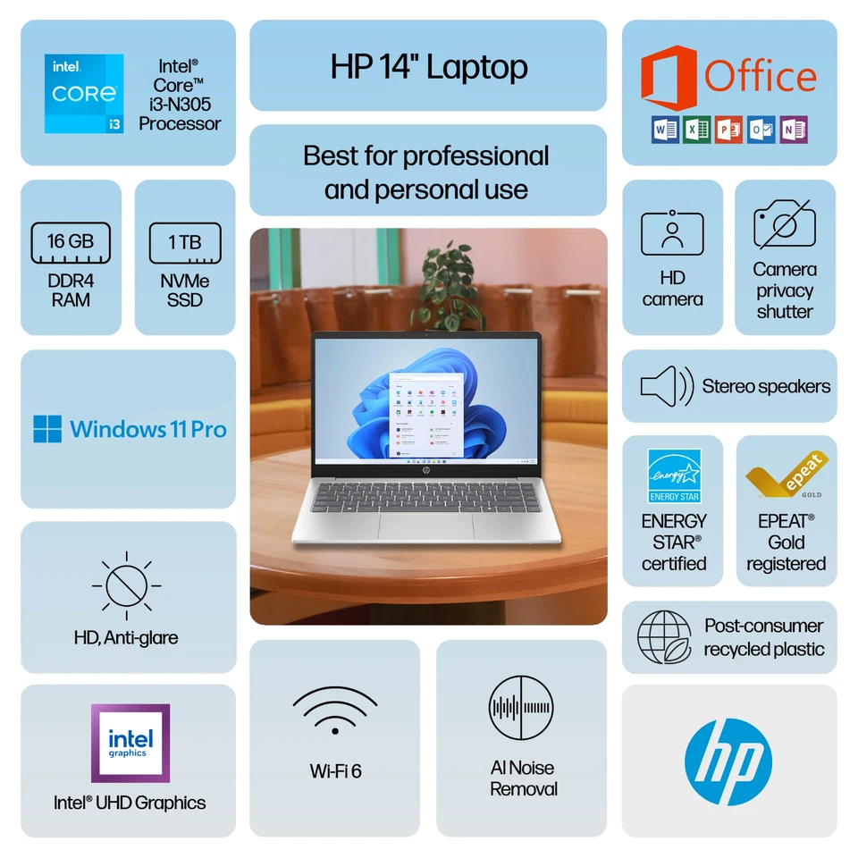 2025 HP Laptop Computer 14" 8-Core Intel i3 Upto 3.80 GHz 16GB RAM 1TB SSD Pro - Image 3 of 4