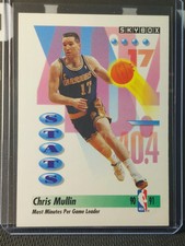 Chris Mullin 1991 SkyBox Most Minutes #301