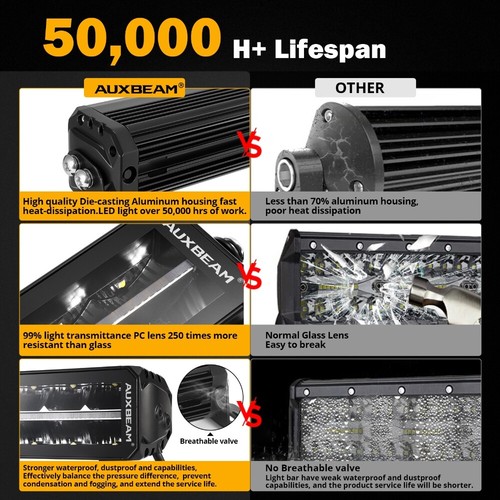 BARRA DE LUZ LED AUXBEAM 12" Blanco Ámbar DRL Doble Fila Para Toyota 4Runner 2003-2009 - Imagen 6 de 11