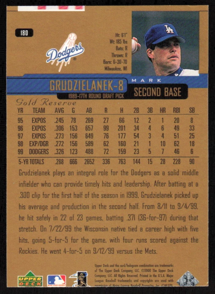 2000 Upper Deck Gold Reserve #180 Mark Grudzielanek - Image 2 of 2