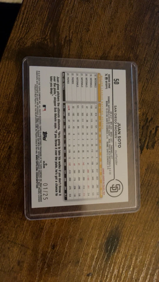 2024 Topps Update Series - Memorial Day Camo #US1 Juan Soto /25 - Image 2 of 2