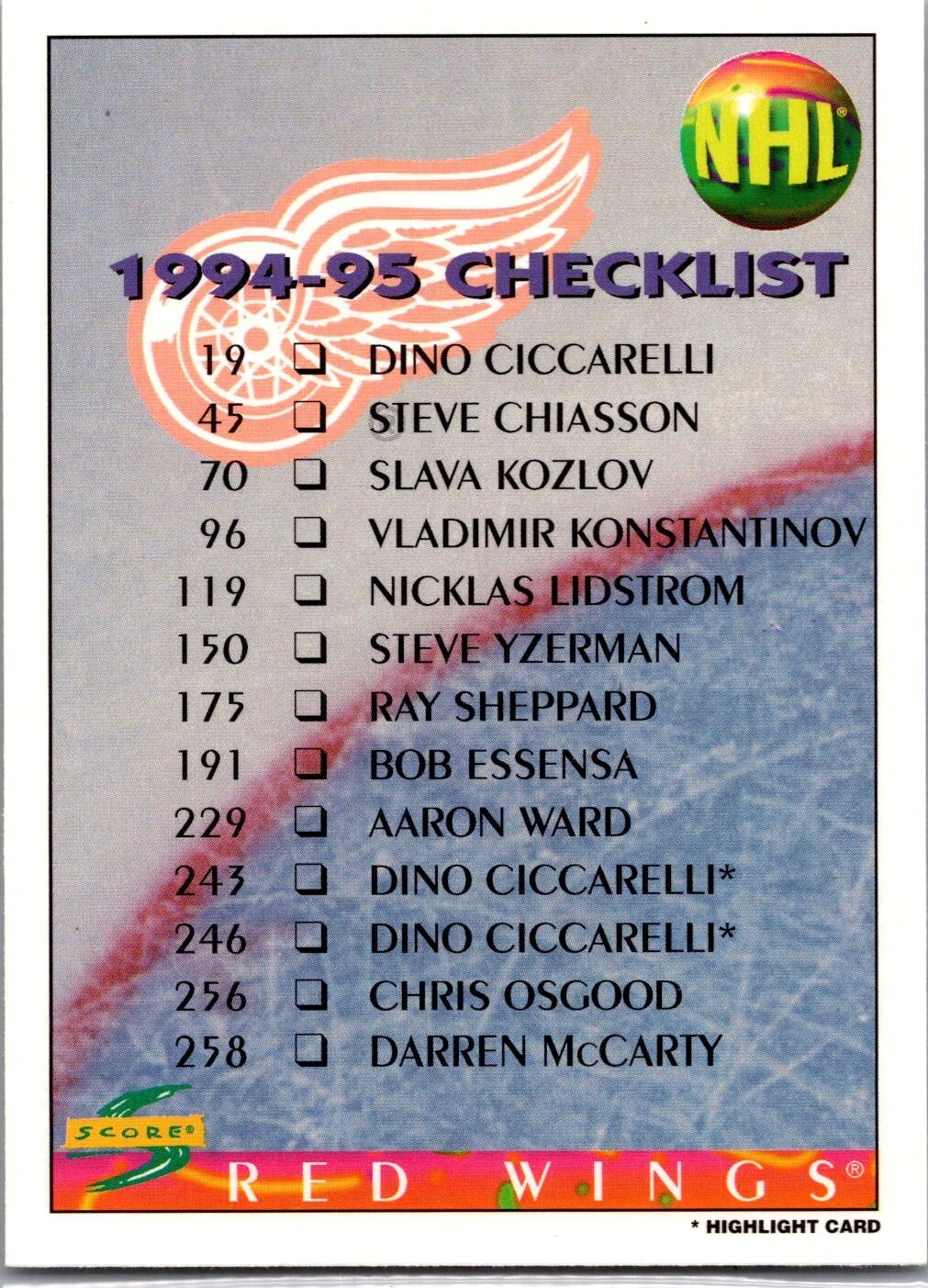 1994-95 Score Hockey - #266 Checklist 3
