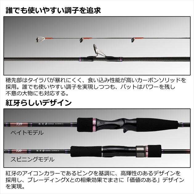 Daiwa 22 Kohga X 69MHB-S (Baitcasting 2 Piece) | eBay