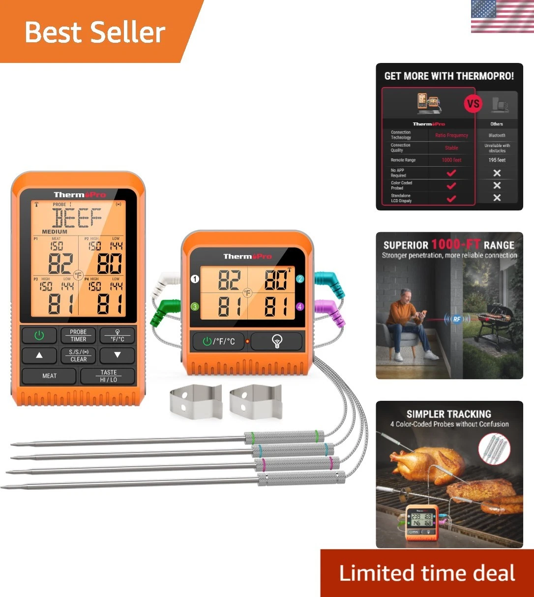 Reliable 1000ft Wireless Meat Thermometer - Perfect for Grilling & Smoking