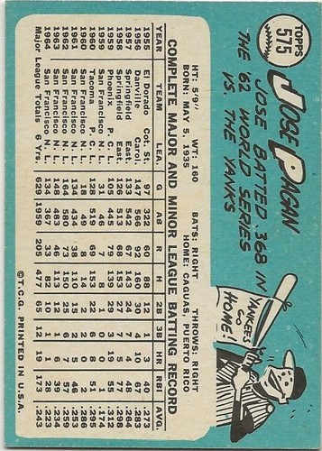 1965 Topps Baseball Singles - Pick Your Card -- 371 to 598 -- High Numbers - Picture 425 of 499