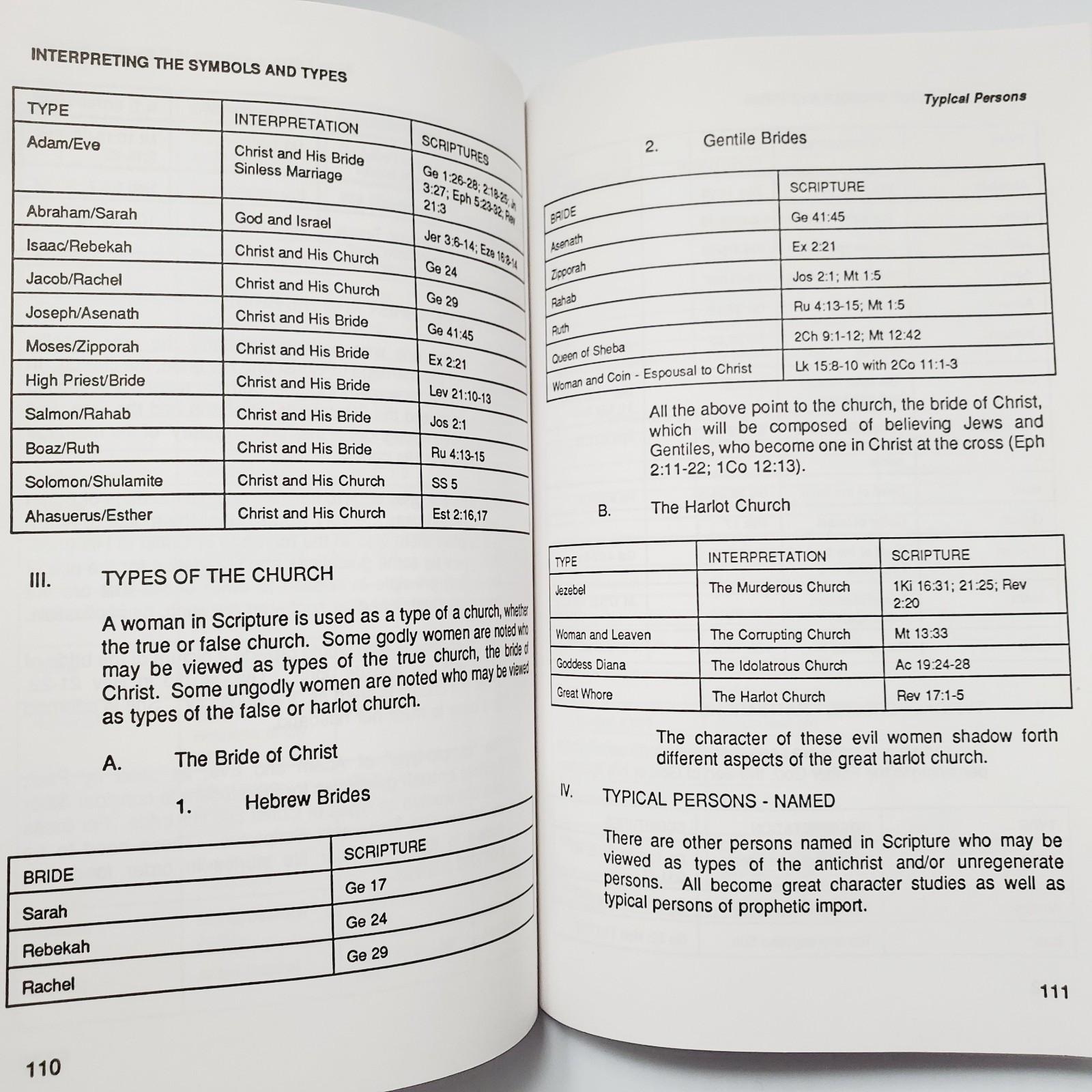 Interpreting the Symbols and Types by Kevin J. Conner Paperback Book
