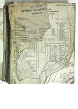 1985 Chevrolet Caprice El Camino