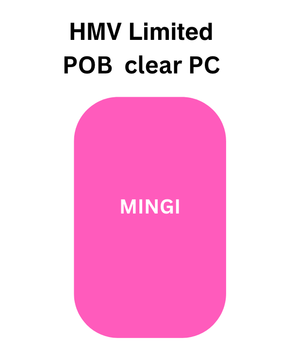 ATEEZ MINGI JAPAN 3RD SINGLE