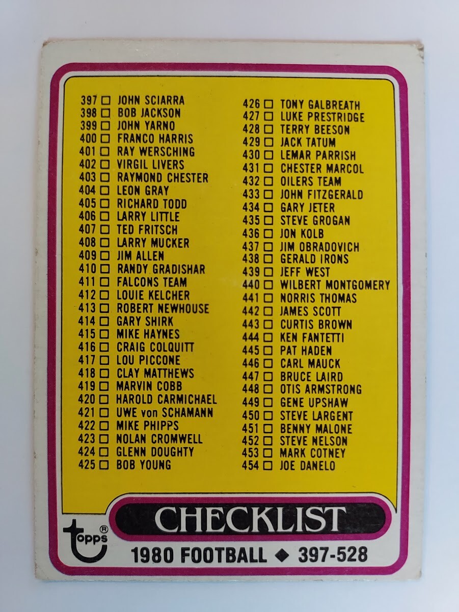 Unchecked Checklists Topps Football 1971 '72 '75 '76 '79 '80 '81 '82 ...
