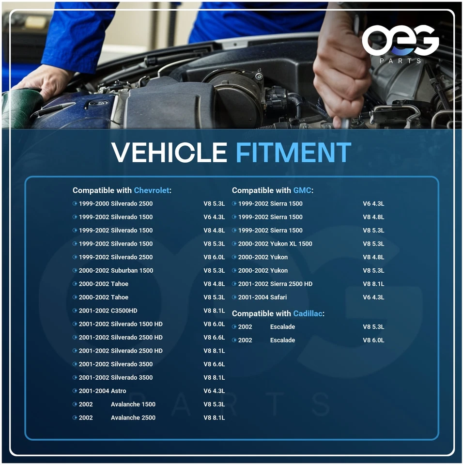 Alternador nuevo para GMC Yukon XL 1500 V8 5,3 L 00-02 400-12413 334-2482 334-2491A Foto 4 de 4