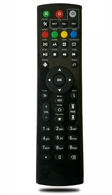 New Thorstream Replacement Remote