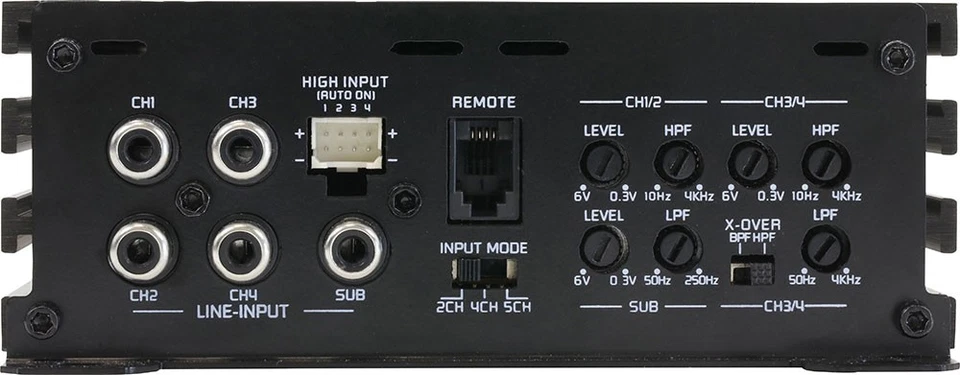 Ground Zero GZHA MINI FIVE - Bild 3 von 4