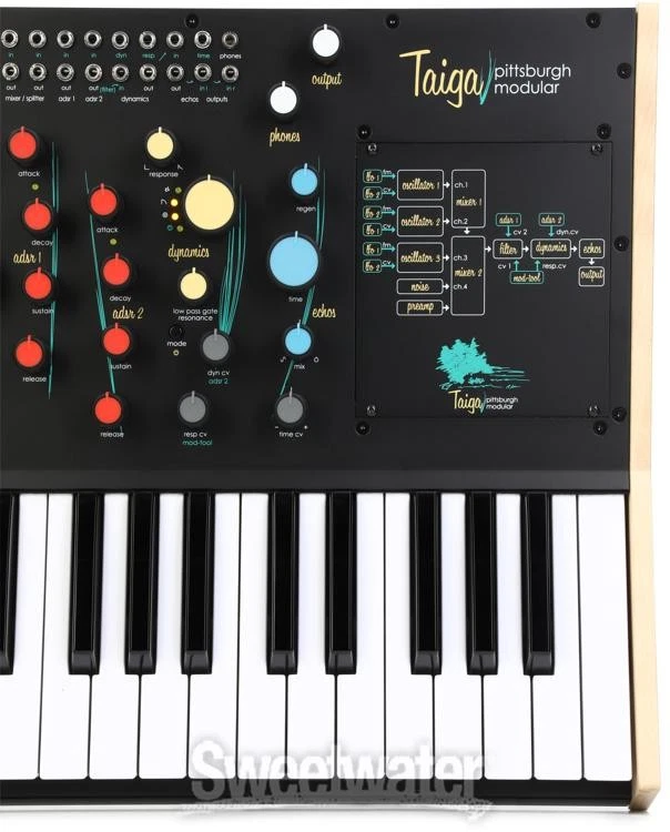 Pittsburgh Modular Taiga Keyboard Semi-modular Analog Synthesizer - Image 3 of 4