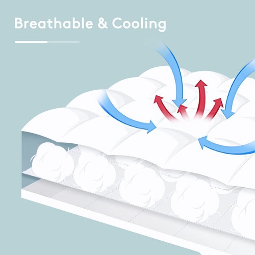 Mattress Topper King,Extra Thick Mattress Pad Cover for Back Pain,Cooling Mat... - Picture 4 of 7