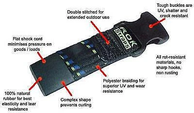 Rok Straps Adjustable 2 Pack Black Reflective Light Duty - Picture 6 of 6