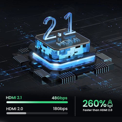 HDMI Splitter 1 In 2 Out 8K 4K UHD 1080P 3-Port Repeater Splitter 1x2 HDMI 2.1 - Bild 6 von 26