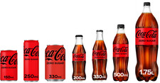 Coca Cola Zero sugar Soft Drink Multiple Pack
