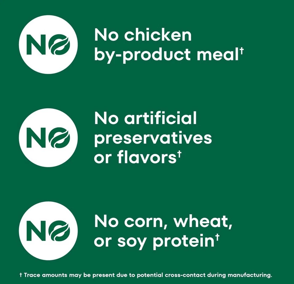 Nutro Products Perfect Portions Grain Free Cat Food Chi EXP 01/27 - Image 3 of 4