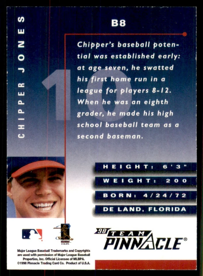 1998 Pinnacle '98 Team Pinnacle #B8 Чиппер Джонс из Atlanta Braves - Изображение 2 из 2
