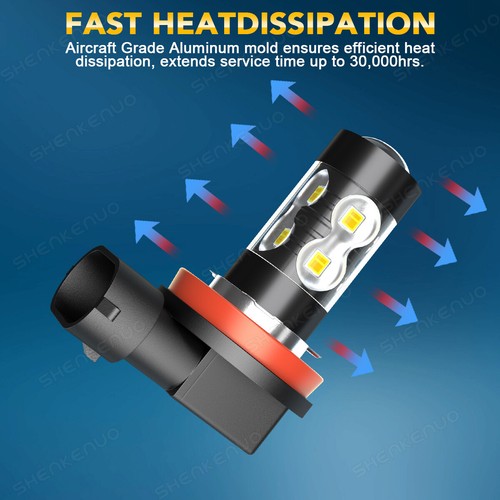 For Honda CR-V CRV 2015-2020 6500k LED Headlight Hi/Lo Beam Fog Light Bulb Kits - Foto 10 di 15