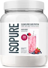 Clear Whey Isolate Protein Powder, Lactose Free, Gluten Free, Naturally Flavored