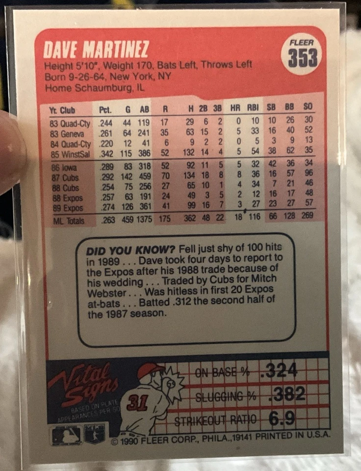 1990 FLEER # 353 DAVE MARTINEZ КРАСНЫЙ ОРИГИНАЛЬНАЯ КАРТА!!!! - Изображение 2 из 2