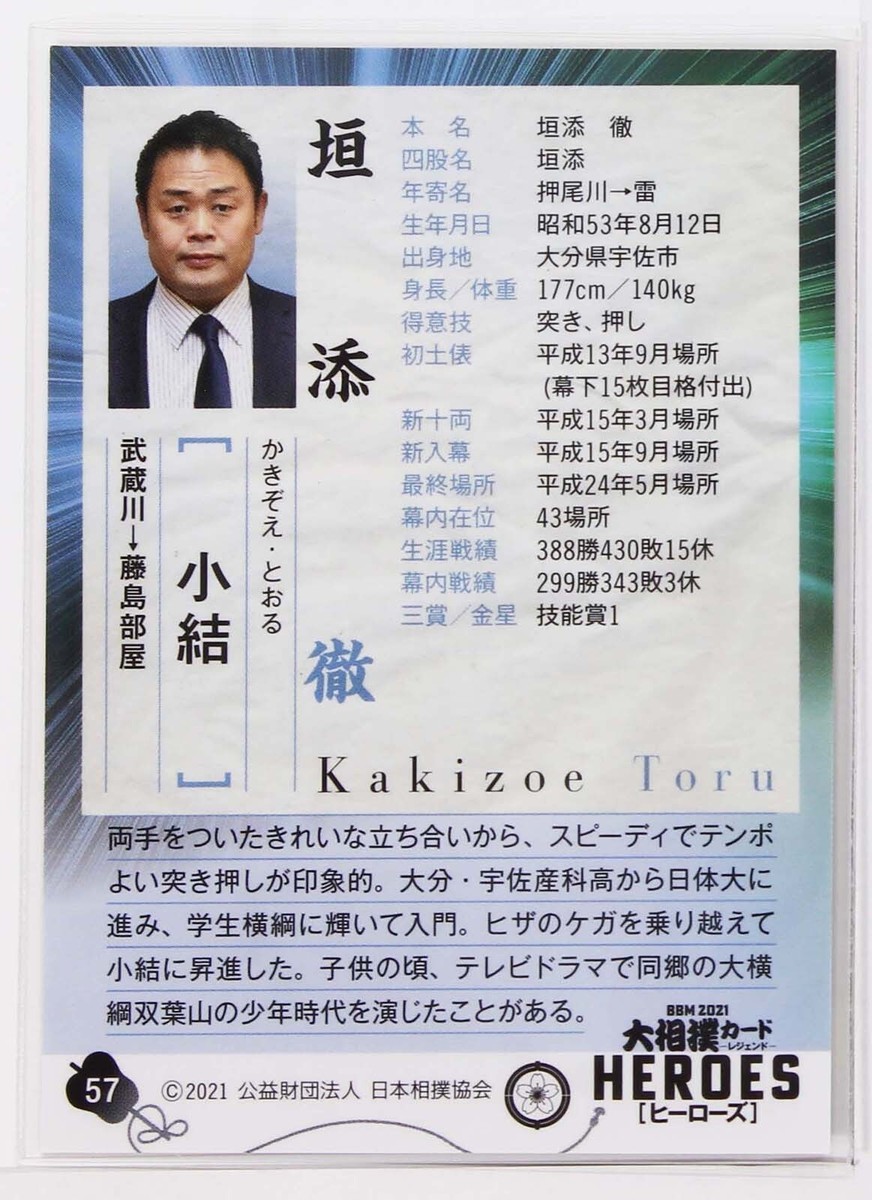 Kakizoe Toru (Komusubi) - 2021 BBM Sumo Wrestling Trading