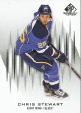Chris Stewart #15 - 2013-14 SP Game Used - Base