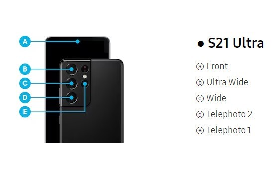 Samsung S21 Ultra Camera Specs Ultra Specs S21 Camera Sensor