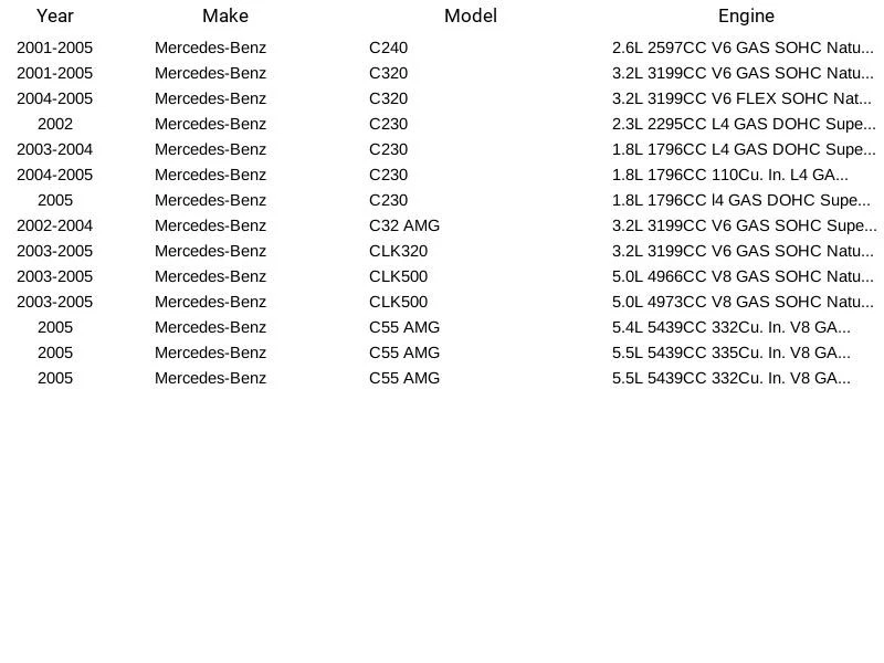 Módulo de bomba de combustible Delphi FT10012 para Mercedes-Benz C240 C320 C230 C32 AMG 01-05 Foto 4 de 4