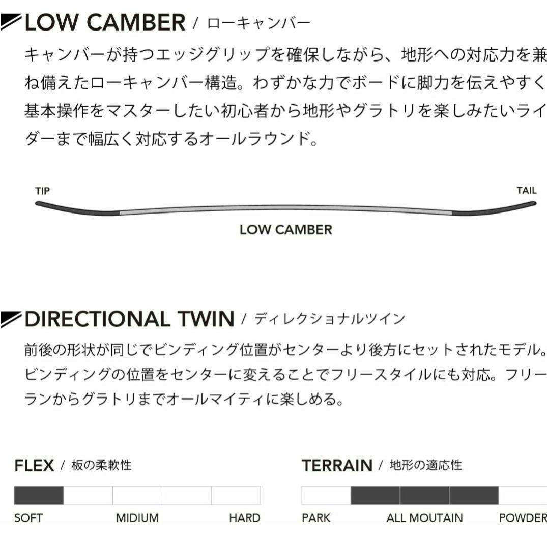 ボード STELLA 145 × ビンディングJOYNT