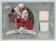 2008-09 Upper Deck Artifacts Treasured Swatches Jersey / Patch Combo Silver Eric