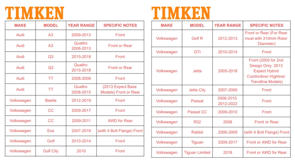 Подшипник ступицы переднего колеса TIMKEN для VW Volkswagen R32 Tiguan Rabbit JETTA 12-18 - Изображение 2 из 4