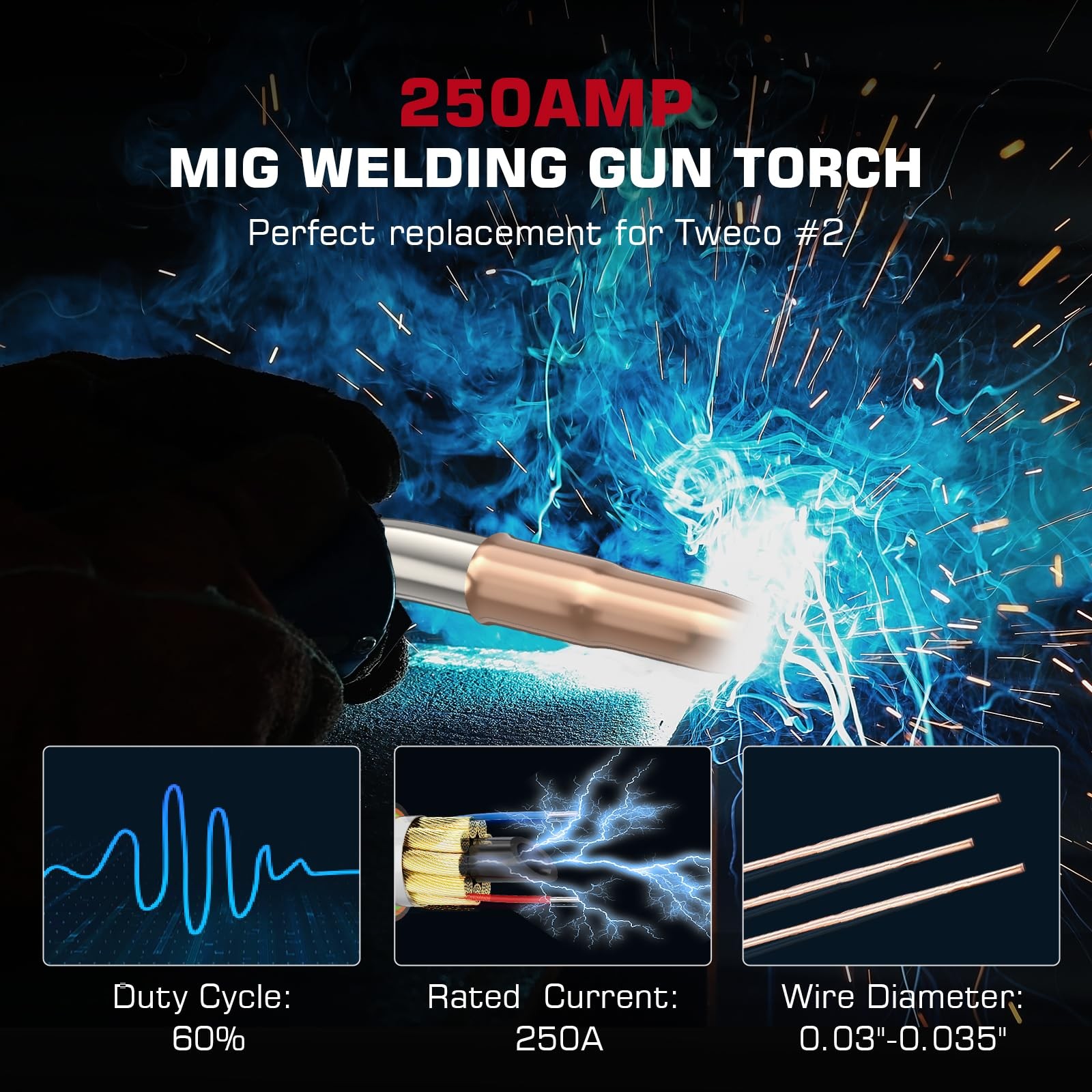 10ft 250A MIG Welding Euro connection for Longevity Esab Tweco #2