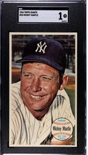 1964 Topps Giants Baseball Cards 13