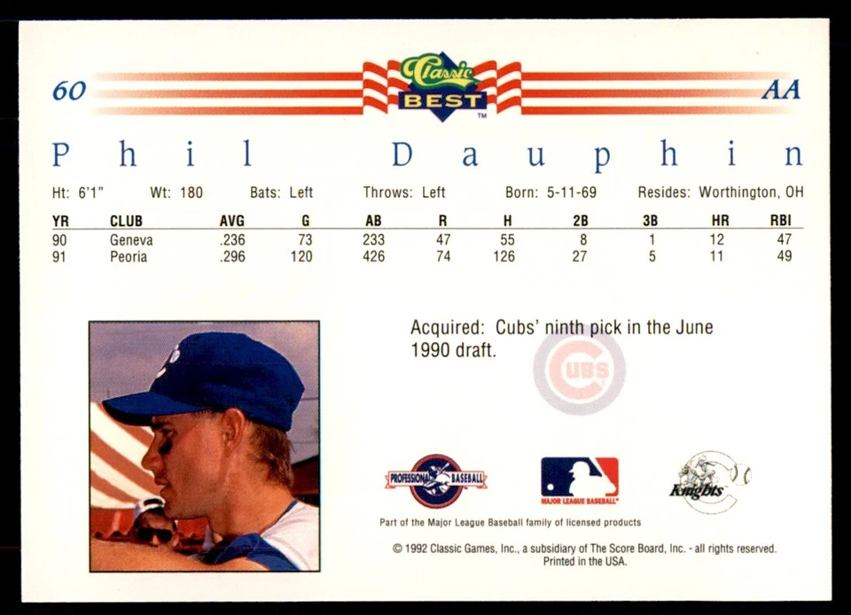 1992 Classic Best Phil Dauphin Baseball Cards #60 - Image 2 of 2