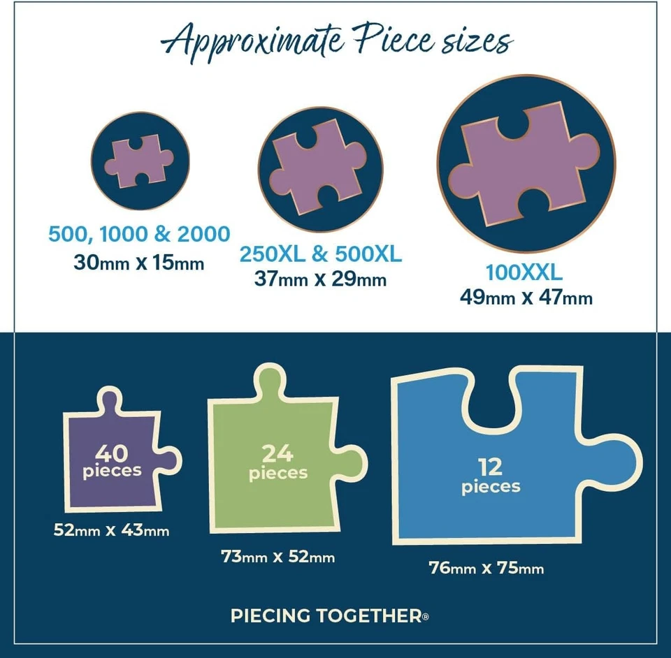 Gibsons Macneil Farm 1000 Piece Jigsaw Puzzle for Adults Traditional Countryside - Imagen 4 de 4