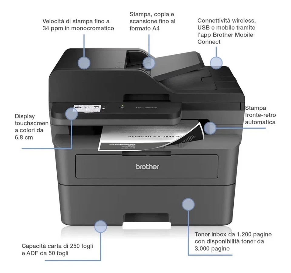 Brother MFC-L2860DWE 4 in 1 stampante multifunzione (EcoPro) fotocopiatrice scan - Image 3 of 3