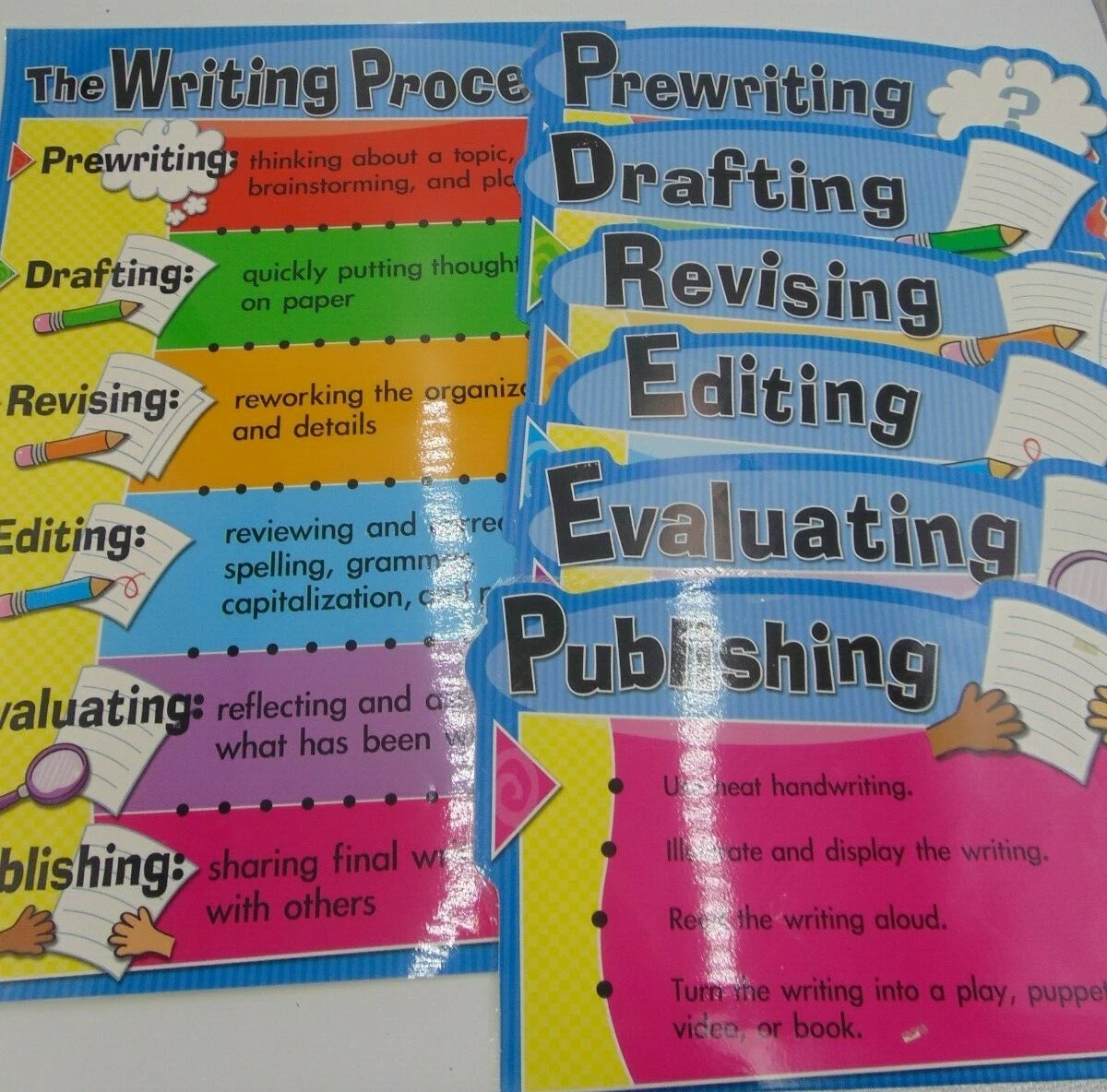 Writing Process Prewriting