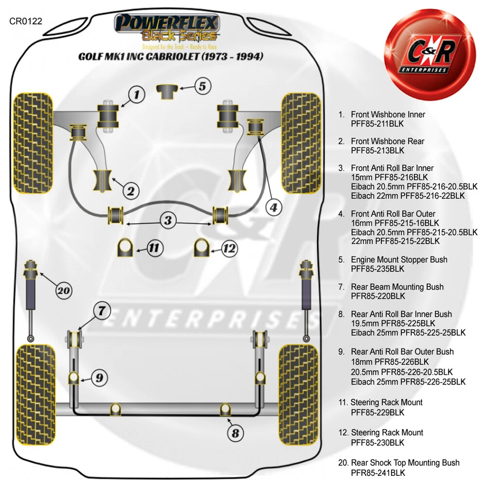 Powerflex Black Serie RR Fascio Mnting Spazzole Per VW Golf Mk1 73-85 - Immagine 2 di 4