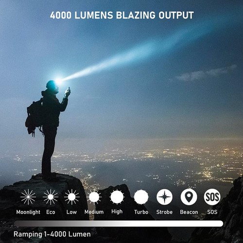 Sofirn HS41 Stirnlampe 4000lm USB-C wiederaufladbar 21700 LED Strahler Fluter - Bild 22 von 24