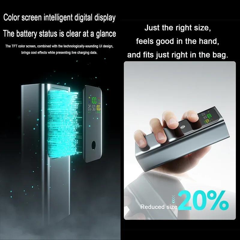 20000mAh 100W Portable Power Bank with 3 USB Ports for Laptop and Phone