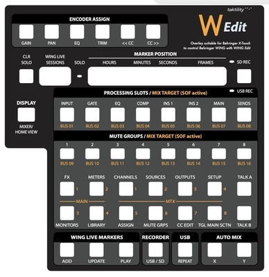 Overlay für Behringer X-Touch zur Steuerung von Behringer Wing