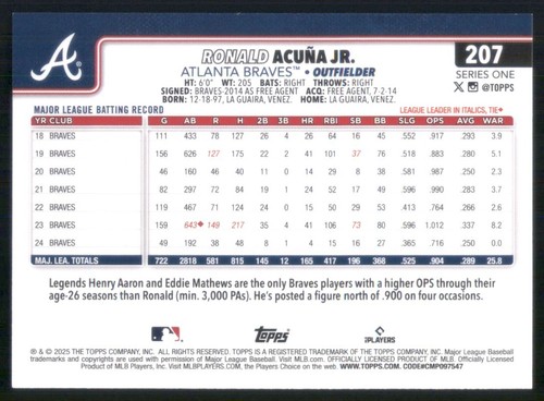 2025 Topps #207 Ronald Acuña Jr. Atlanta Braves TW1276 | eBay