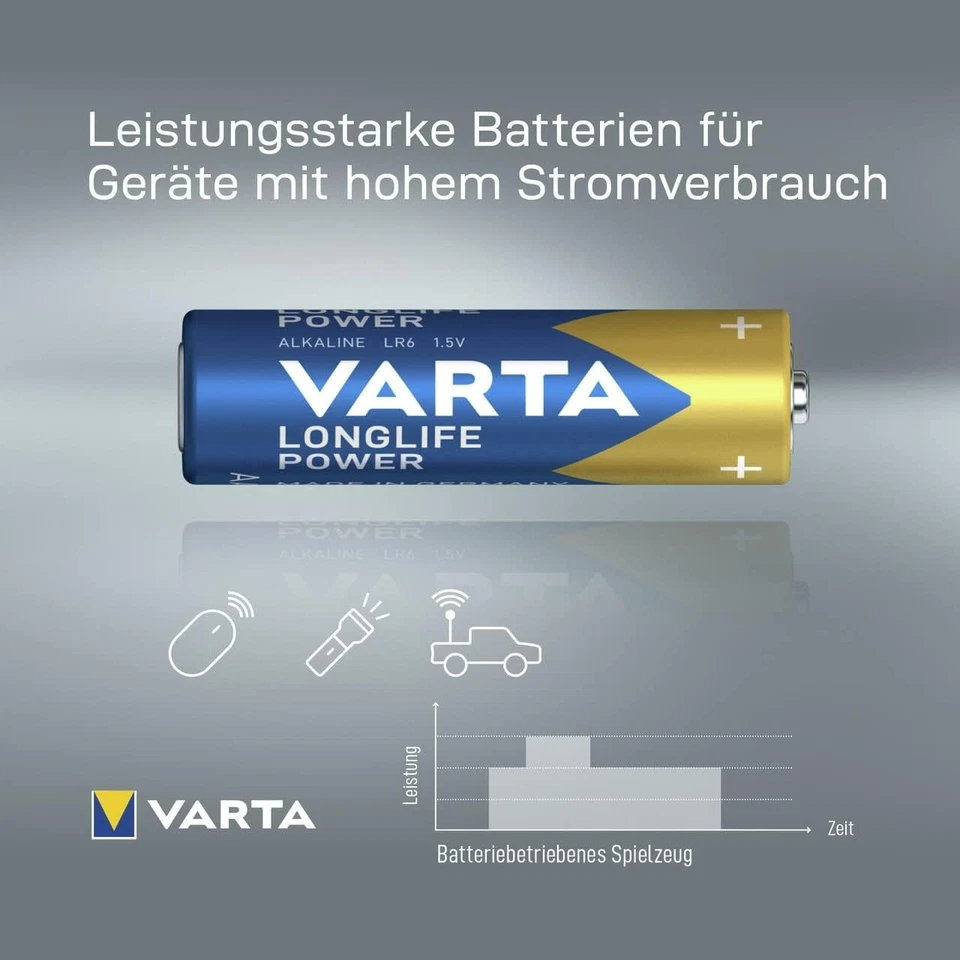 VARTA Batterien AA, 40 Stück, Longlife Power, Alkaline, 1,5V, für Spielzeug - Bild 4 von 4