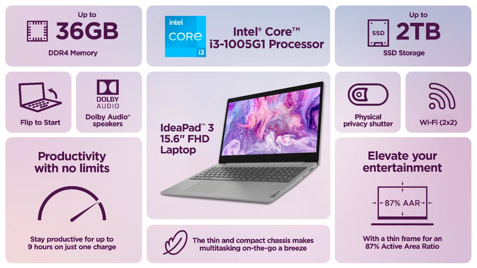 Lenovo IdeaPad Laptop 15.6" FHD Intel i3 Upto 36GB RAM 2TB SSD Pro Office 2024 - Image 3 of 4