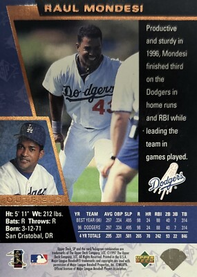 1997 Upper Deck SP Raul Mondesi Los Angeles Dodgers #98 NMMT | eBay